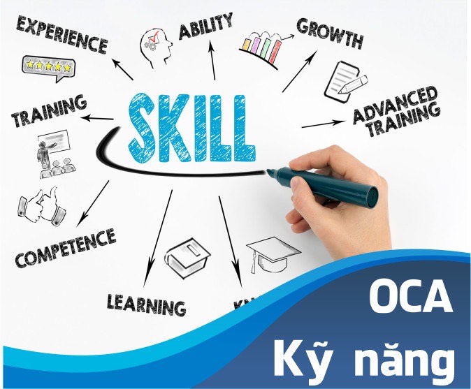 Học trực tuyến các môn kỹ năng tại OCA